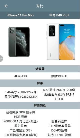 手机性能排行app历史版本,手机性能排行app安卓