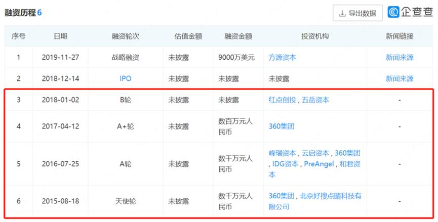 周鸿祎360网贷,周鸿祎的网贷上新闻