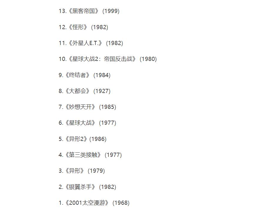 星际穿越bgm和流浪地球2bgm联合,流浪地球2和星际穿越哪个更优秀