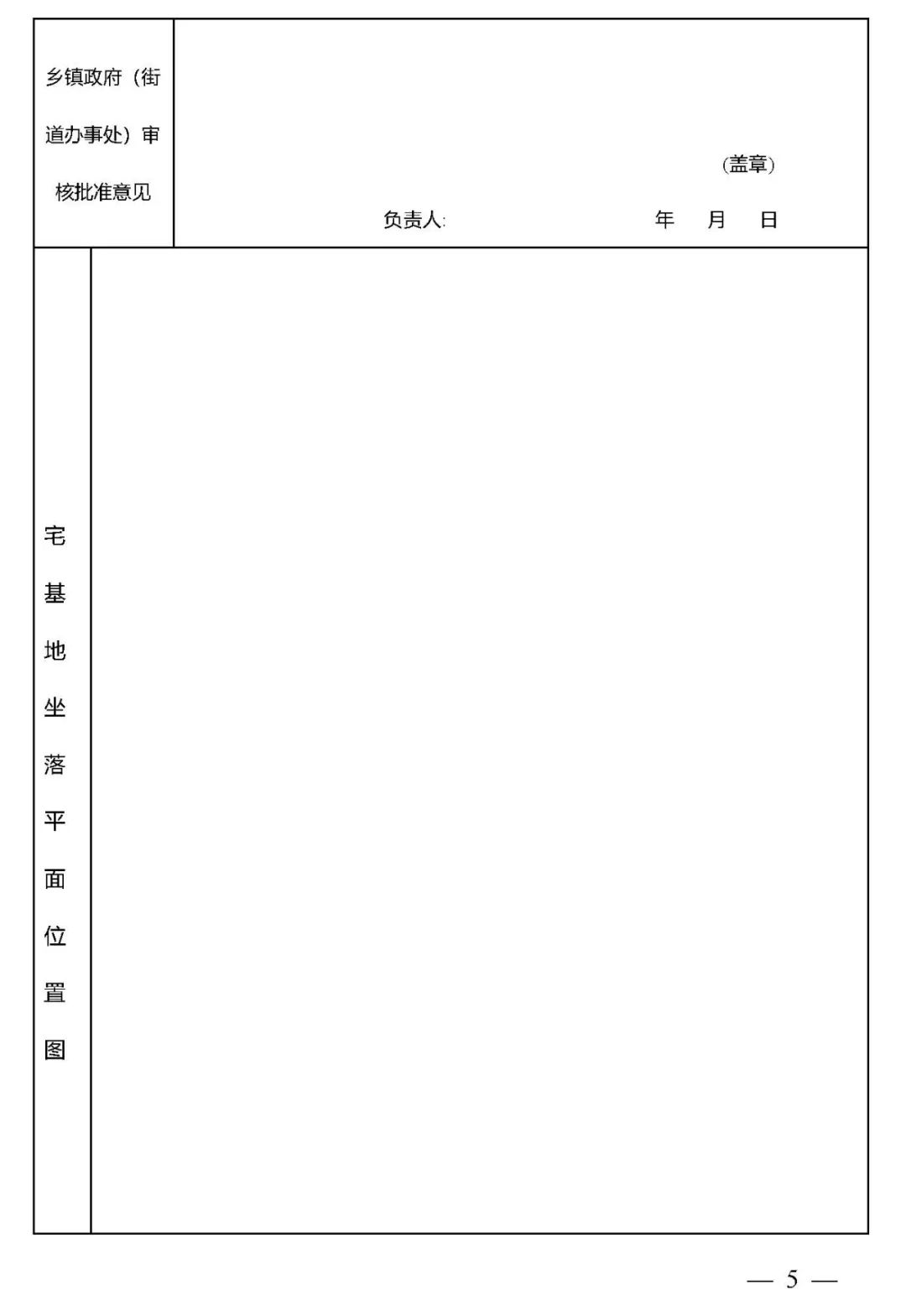 同安宅基地审批公示,厦门宅基地审批条件