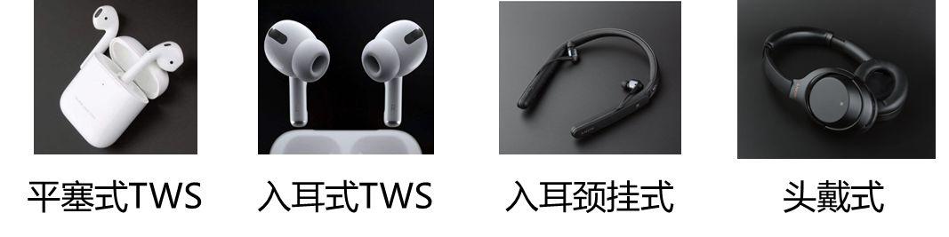 最新蓝牙耳机推荐性价比高排行榜,入门蓝牙耳机哪款性价比高好推荐