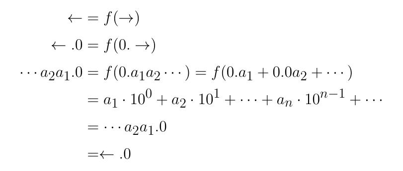 *翻推**假定理，给出实数可数定理及第四个证明——对称证明法