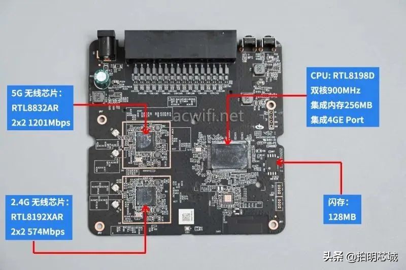 aiot芯片与ai芯片的区别,ai芯片和5g芯片在一起会怎么样
