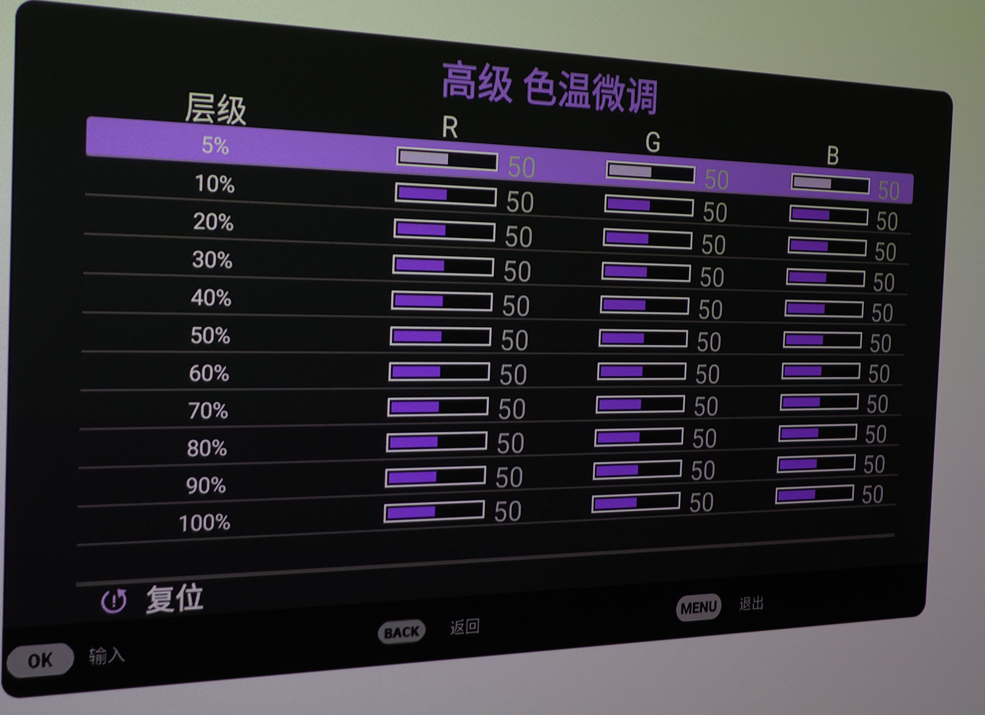 明基2540投影机测评,同价位投影仪和电视机对比