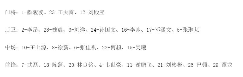 国足扬科维奇中超考察,国足扬科维奇进攻还是防守