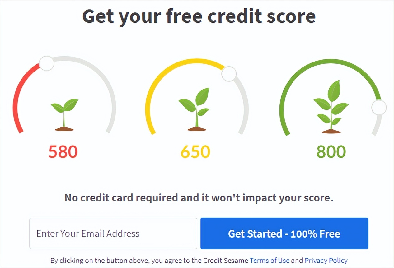 美国信用分数及等级解析(累积信用+快速提高信用分数方法介绍)