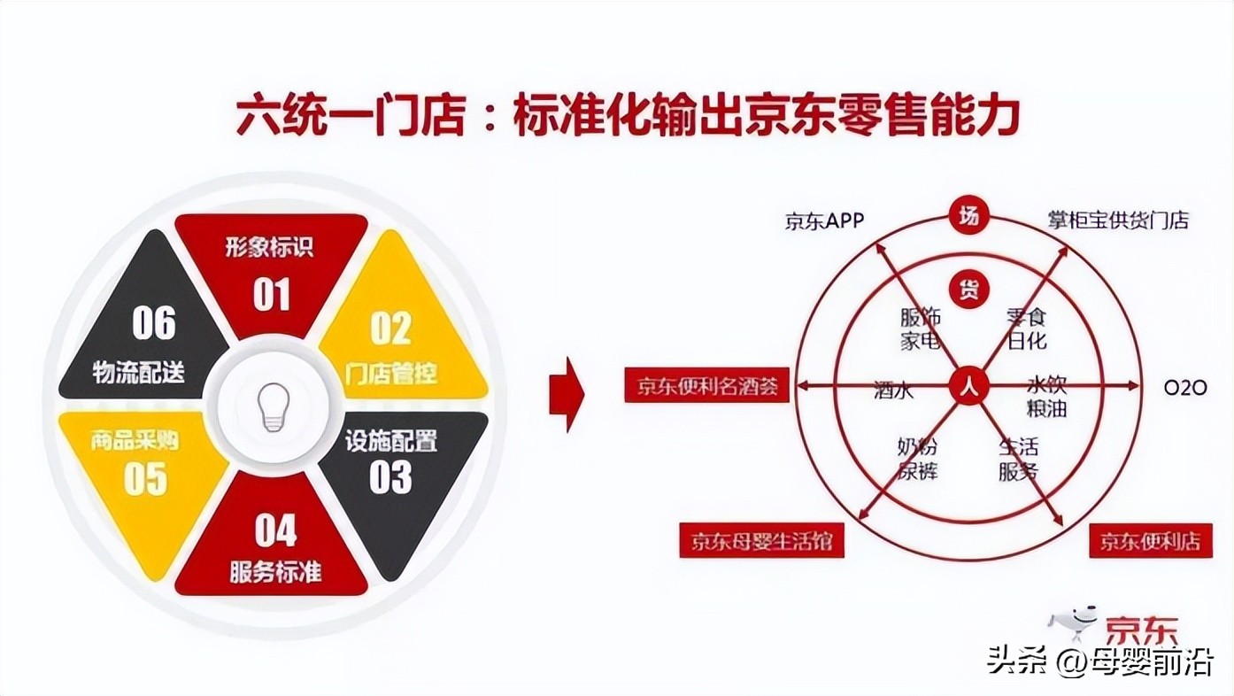 京东母婴店最新事件,京东母婴店最新事件是什么