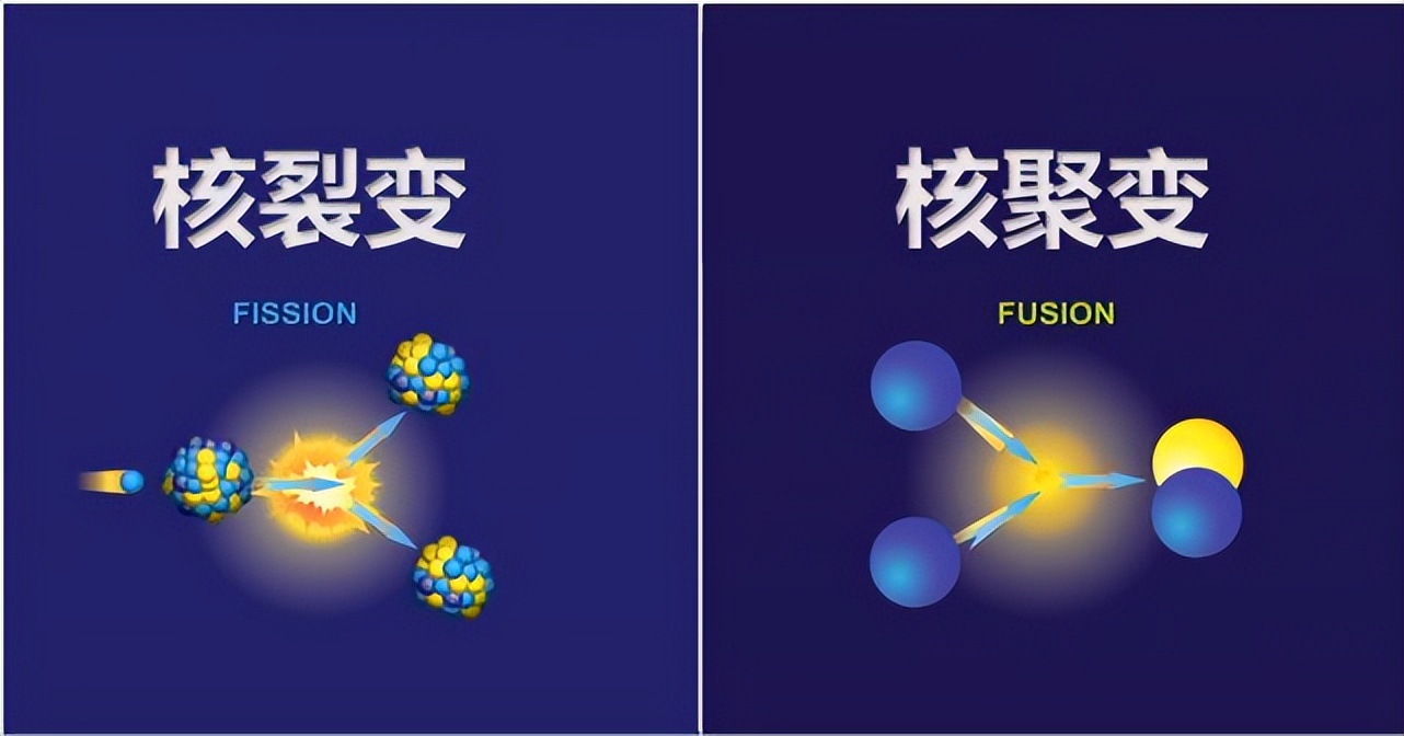 核爆炸和原子弹哪个威力大,海底爆炸原子弹威力有多大