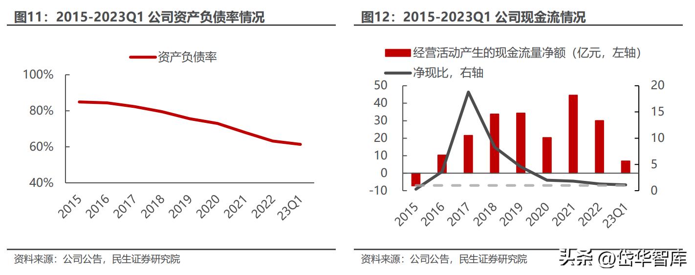 安徽煤炭国有企业,安徽新集煤电集团