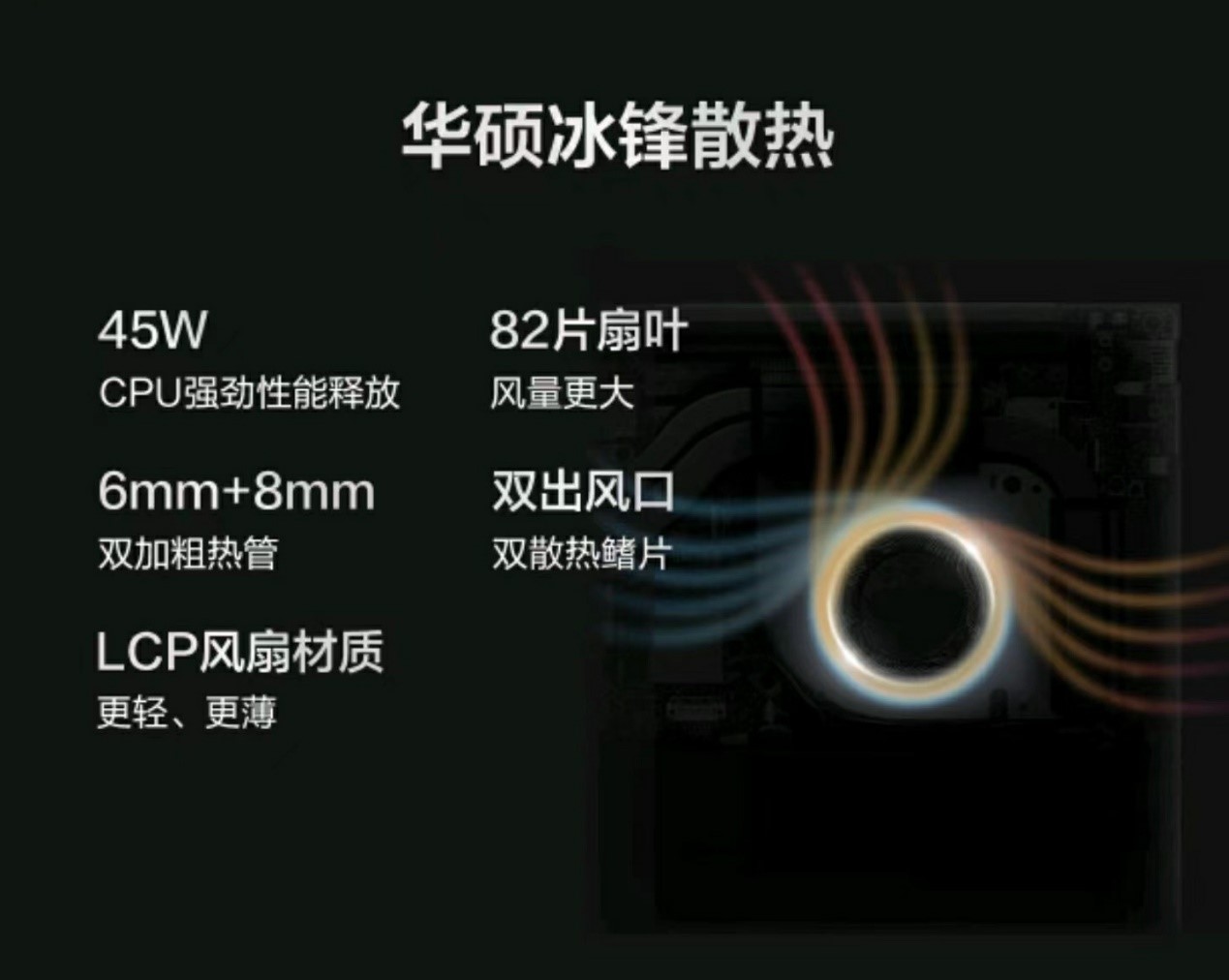 笔电固态怎么选,轻薄本和平板怎么选