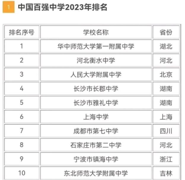 衡水中学还能掐尖招生吗,衡水中学掐尖