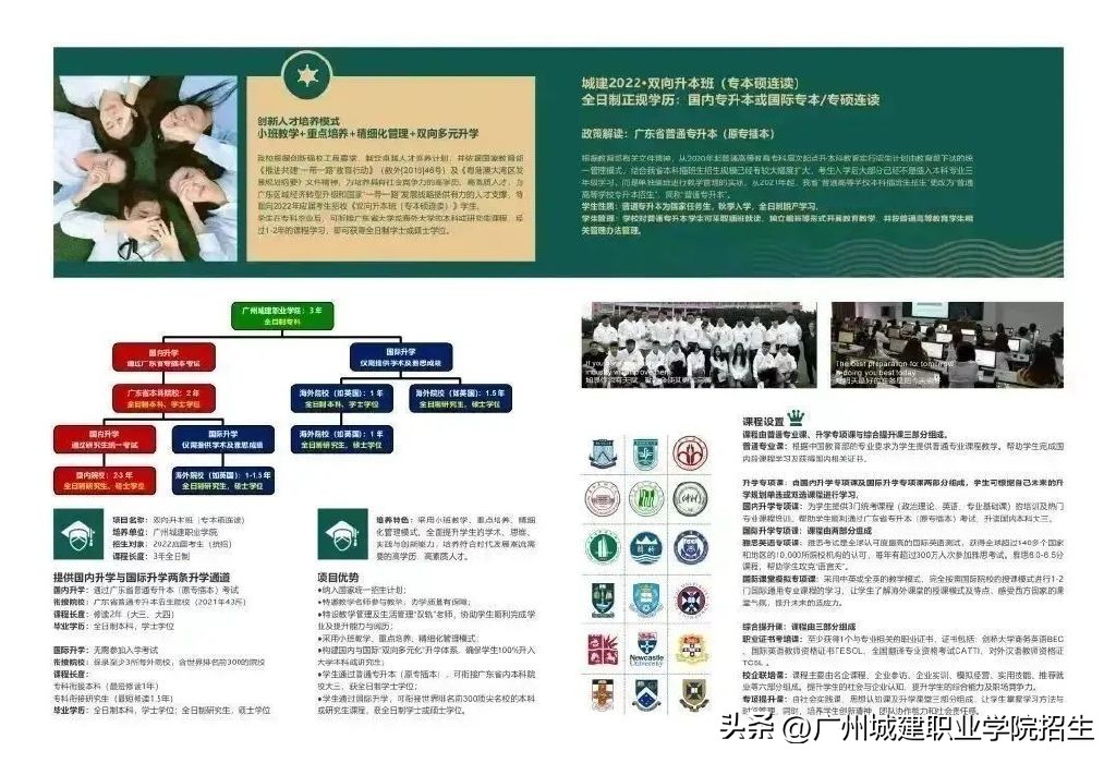 广州城建职业学院2024年招生简章,广州城建职业学院高中招生