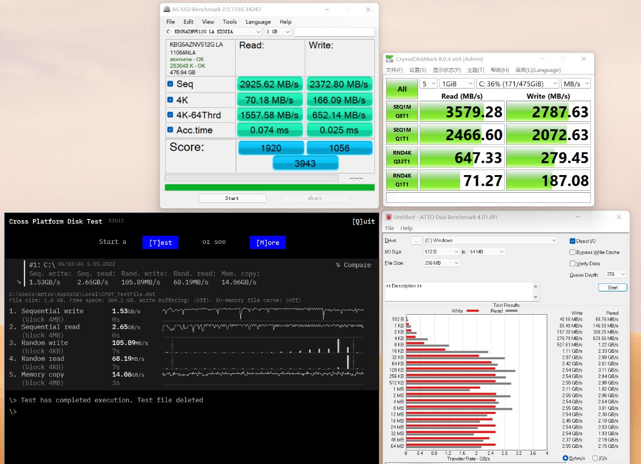 thinkpadneo14开箱评测,thinkpadneo14测评