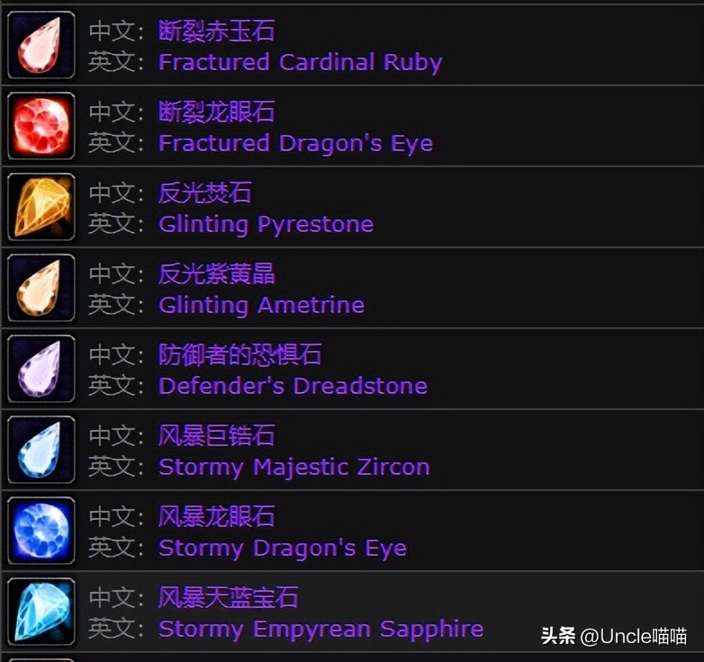 wlk鍙洡绉殑鐗╄祫,wlk鍥ょН鐗╄祫