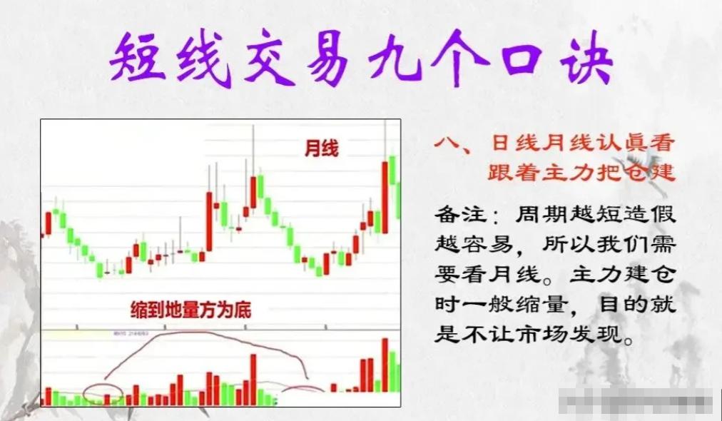 期货日内短线战法学会了少走弯路,短线股票技巧经验