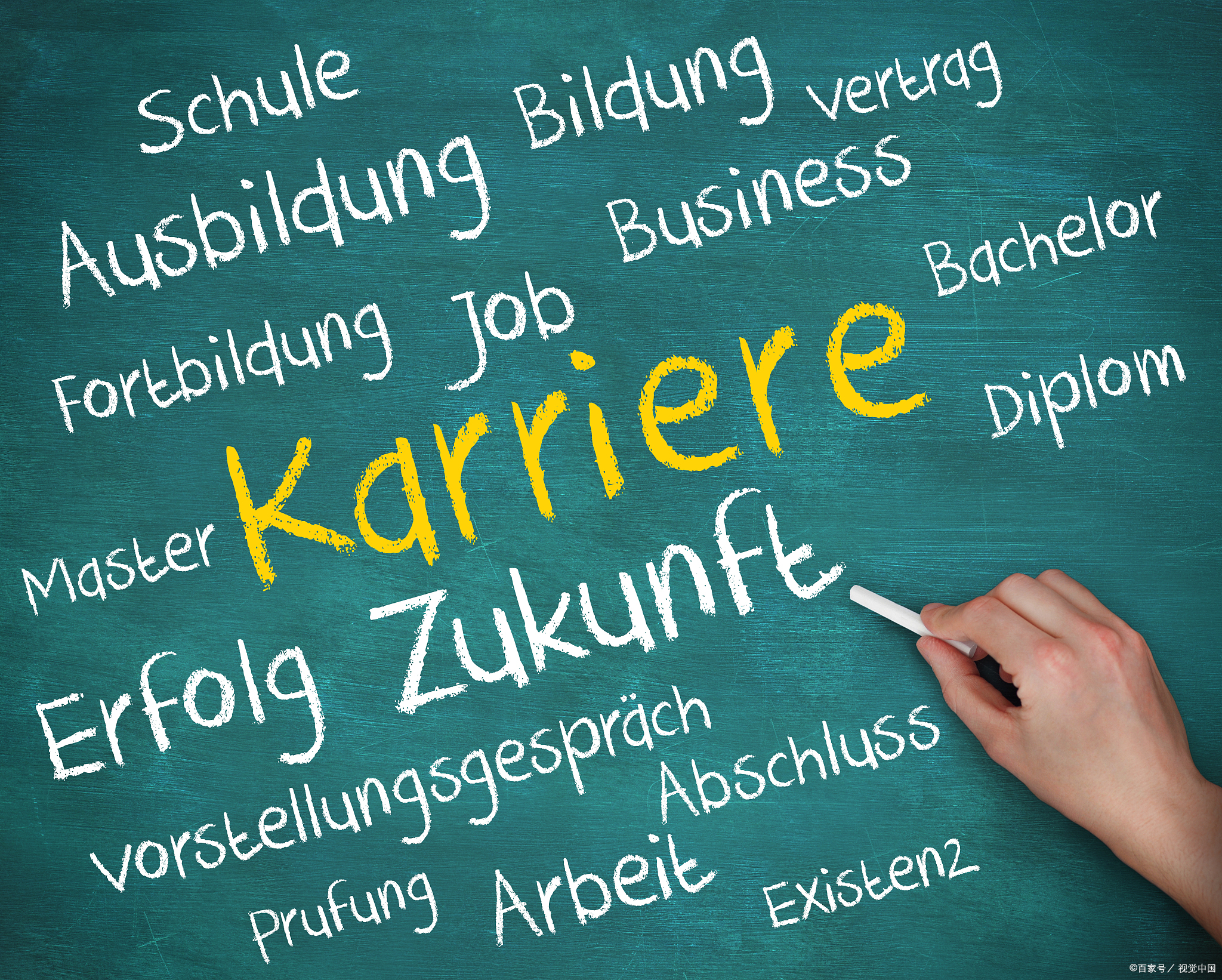 考研英语单词必备词汇大全,2022考研英语词根词缀前缀汇总3