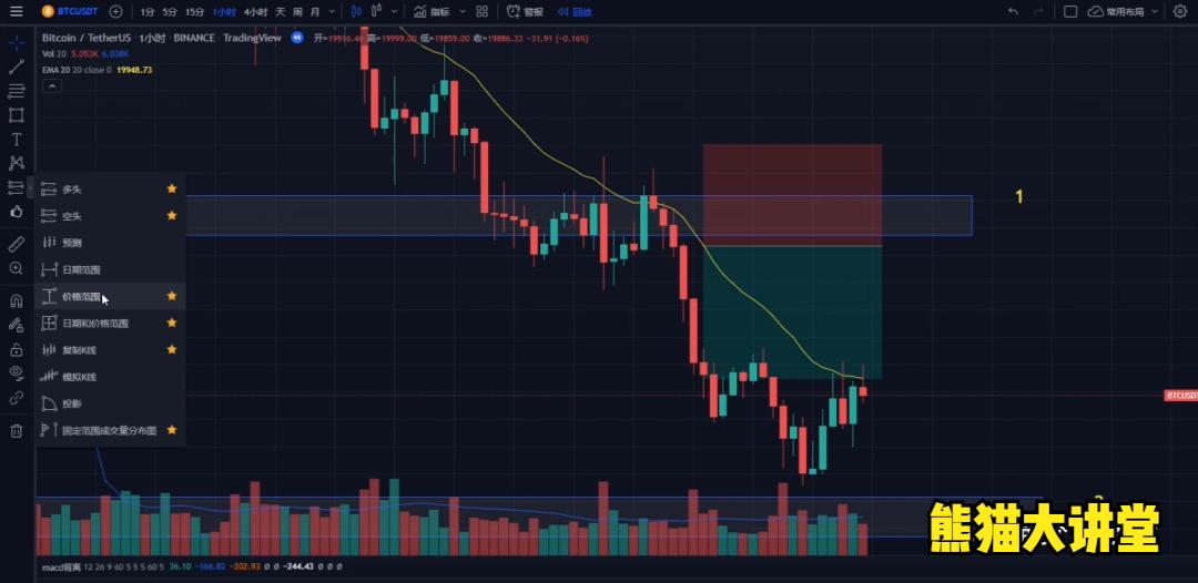 如何设置止损,如何设置止损比较合理