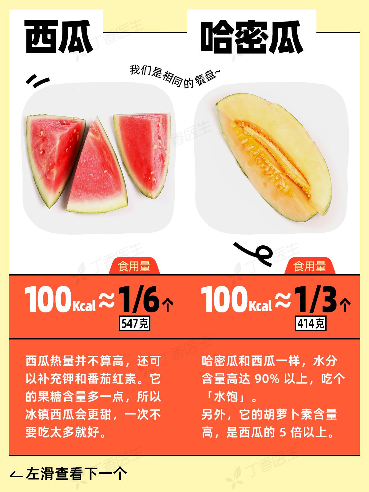 口感甜又不长肉的水果,好吃不发胖的水果大总结收藏起来