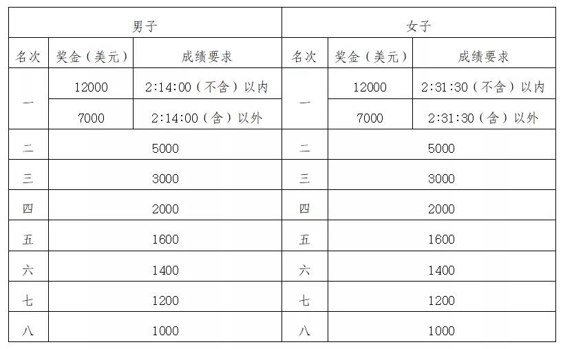 马竞最新比赛,马竞最新赛程表