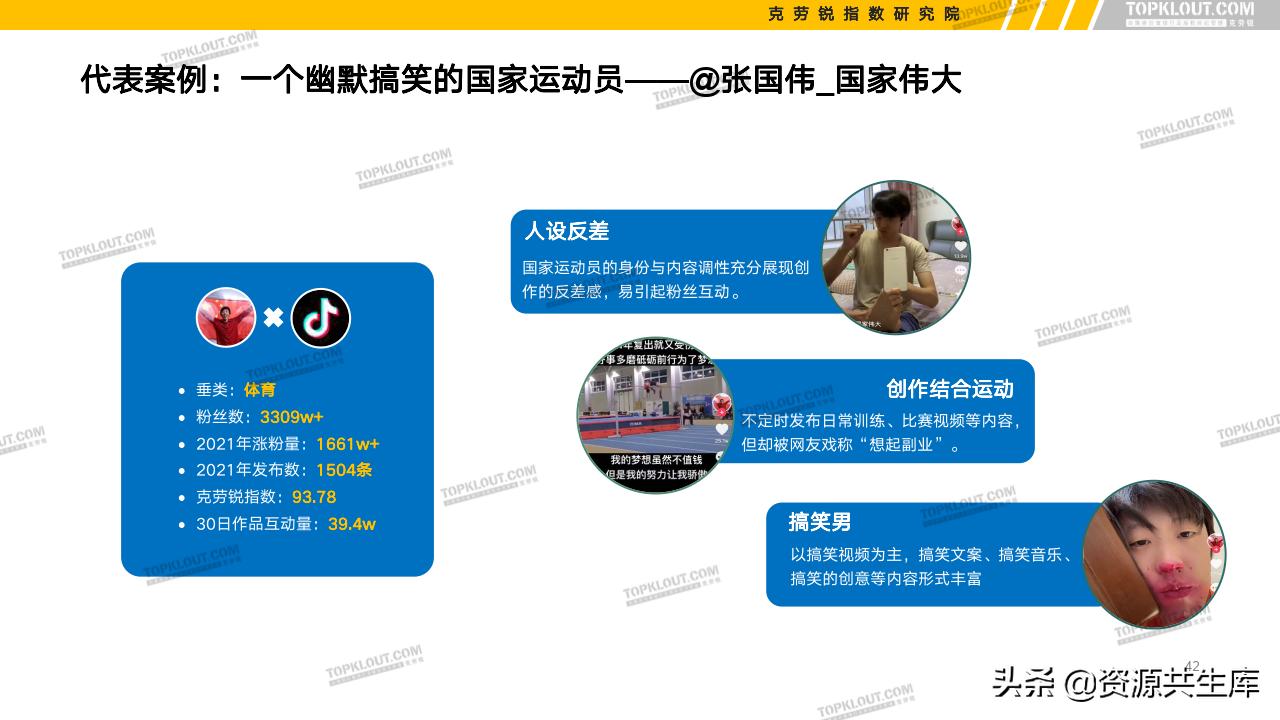 各平台kol的粉丝现状,kol粉丝分析报告