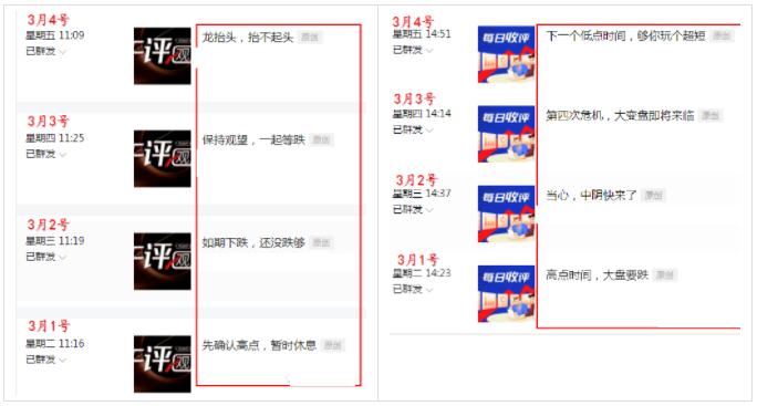 开盘15分钟买入当天强势股的技巧,开盘15分钟买入法成功率极高