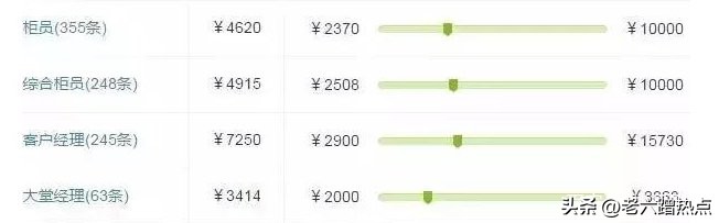 南京银行正式员工真实收入,邮政银行正式员工收入