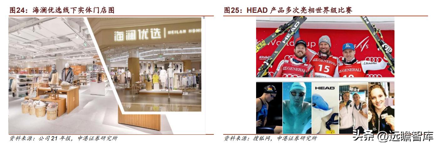 海澜之家男装运营模式,海澜之家国民臻品系列