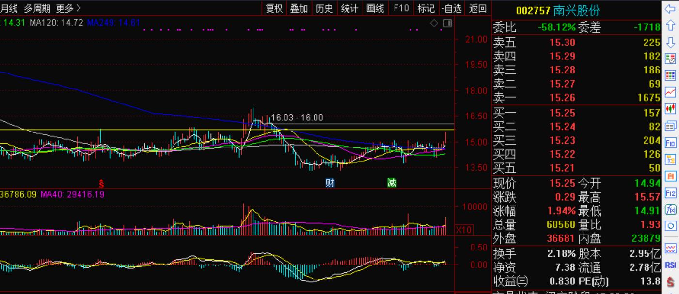 数字货币股票最新分析,数字货币有哪些靠谱的股票