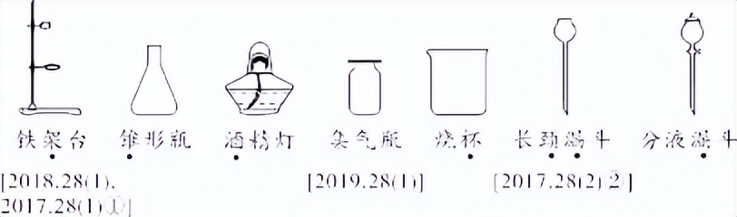 初中化学溶液的知识点总结,初中化学溶液知识点归纳大全