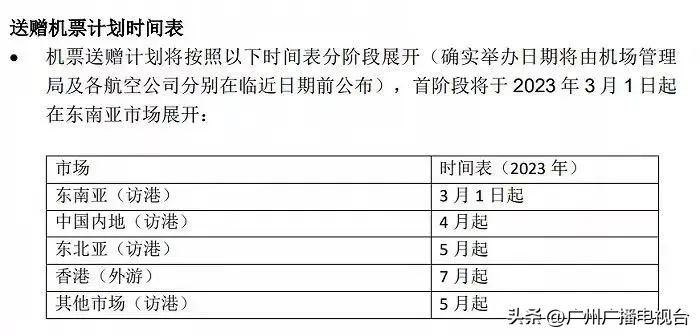 内地与港澳人员往来恢复首日,内地恢复与港澳人员往来