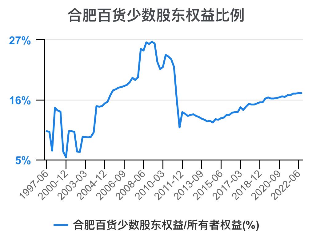 一分钟看懂企业财务,一次看懂资本论全套
