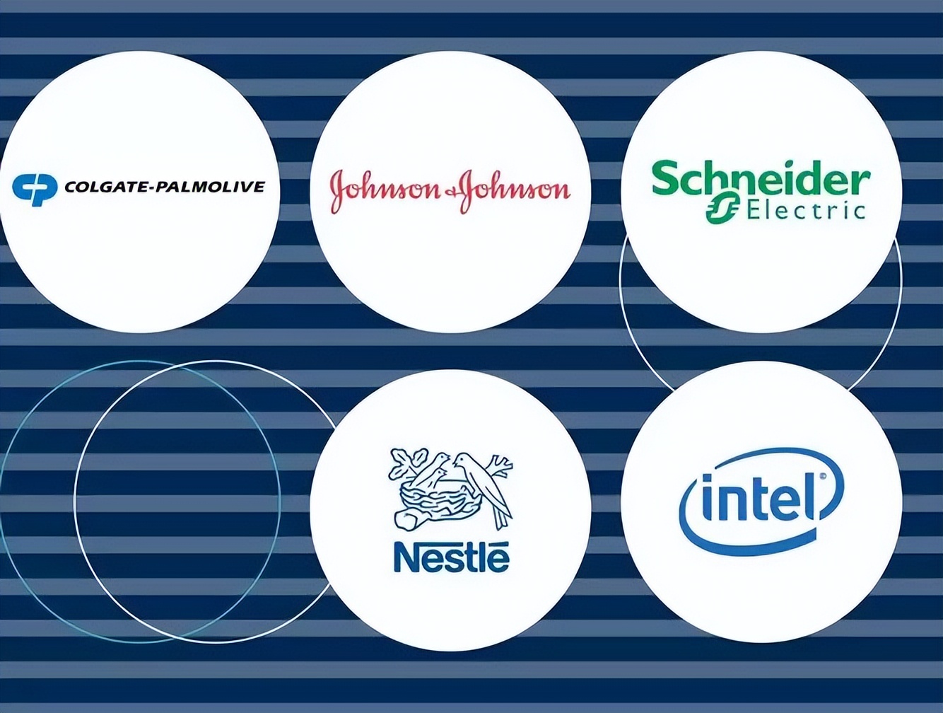 中国十大跨国制造企业,十大跨国公司名单