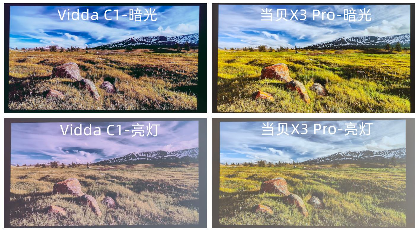 lg激光投影4k多少钱一台,激光投影和4k激光投影