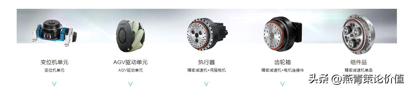 高瓴资本为什么买入上海机电,高瓴资本什么时候入股上海机电