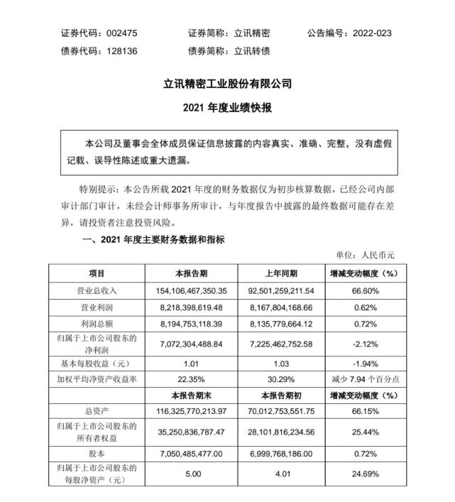 奇瑞汽车股权变动消息,奇瑞新能源公司股权最新消息