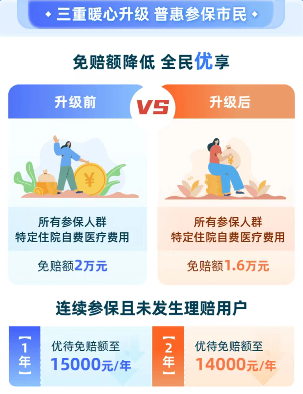 沪惠保2024年投保时间,沪惠保的投保条件