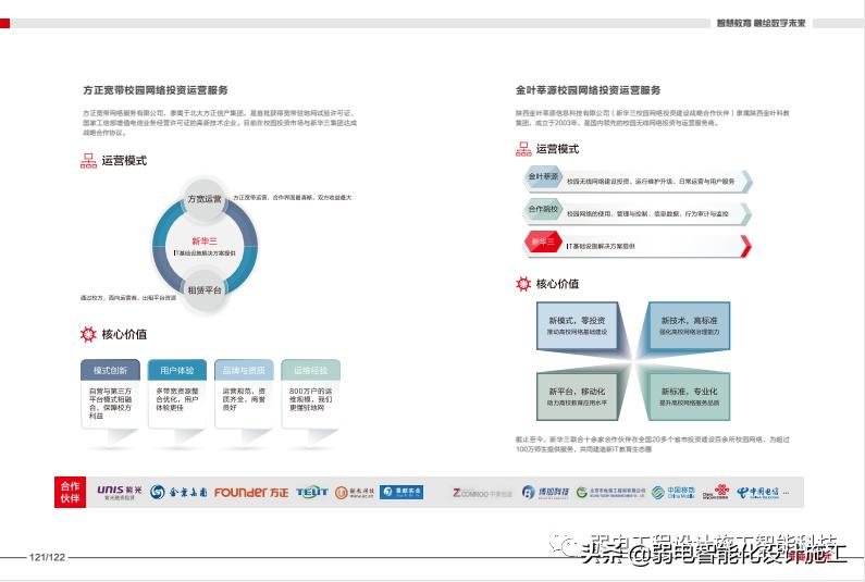 智慧教育是什么样的教育,智慧教育的十大意义是什么