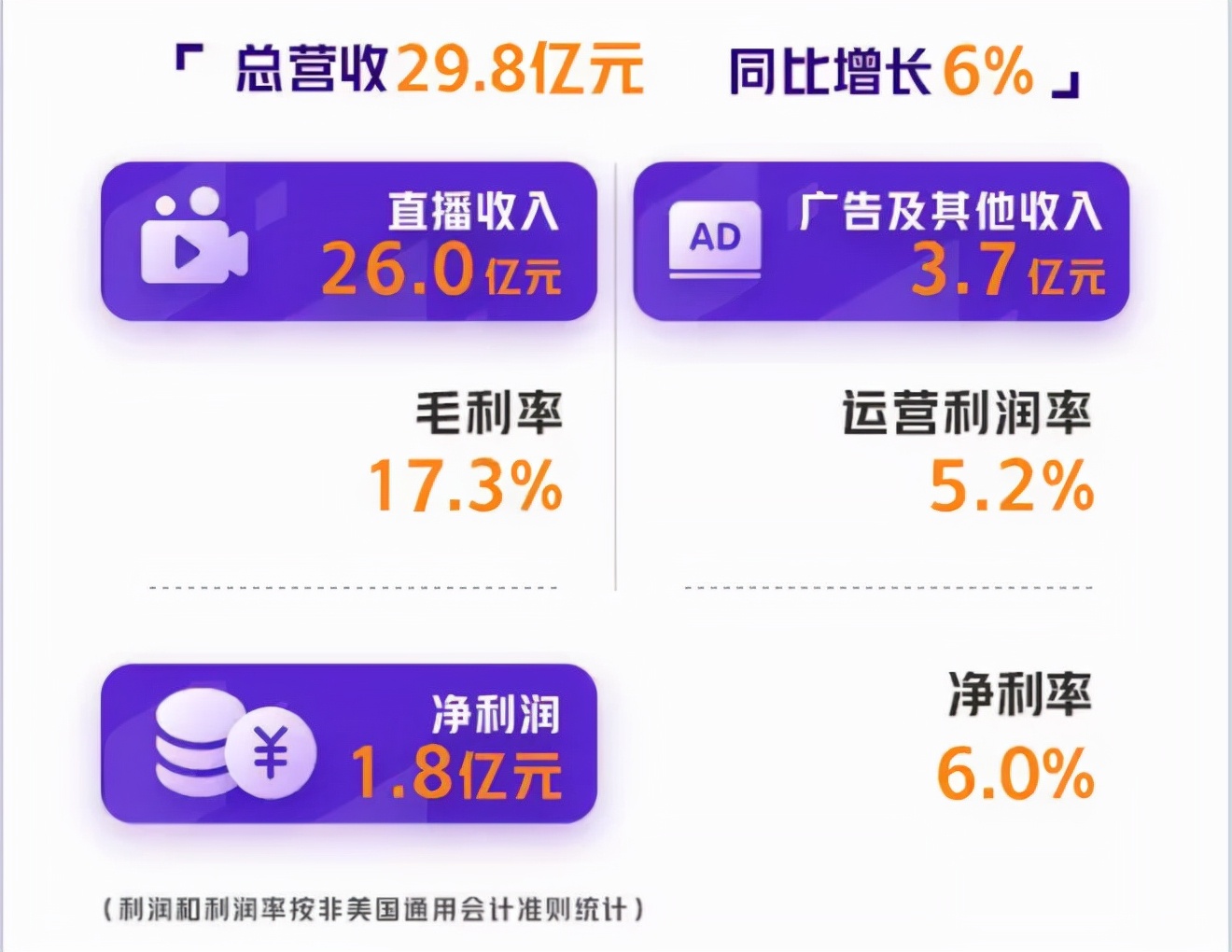 直播平台被关闭名单,直播平台解约