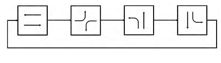 城市交通控制诱导系统研究综述,城市交通智能诱导系统与关键技术