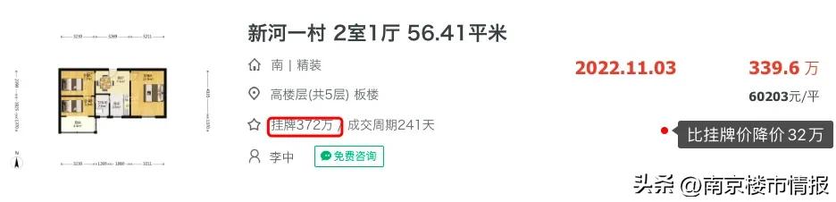 跌落神坛！南京学区盘，房价跌回2018年