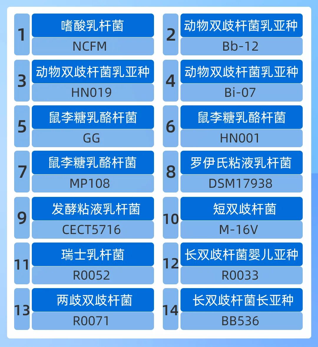 新升级的奶粉旧版还能喝吗,没过新国标的奶粉还能继续买吗