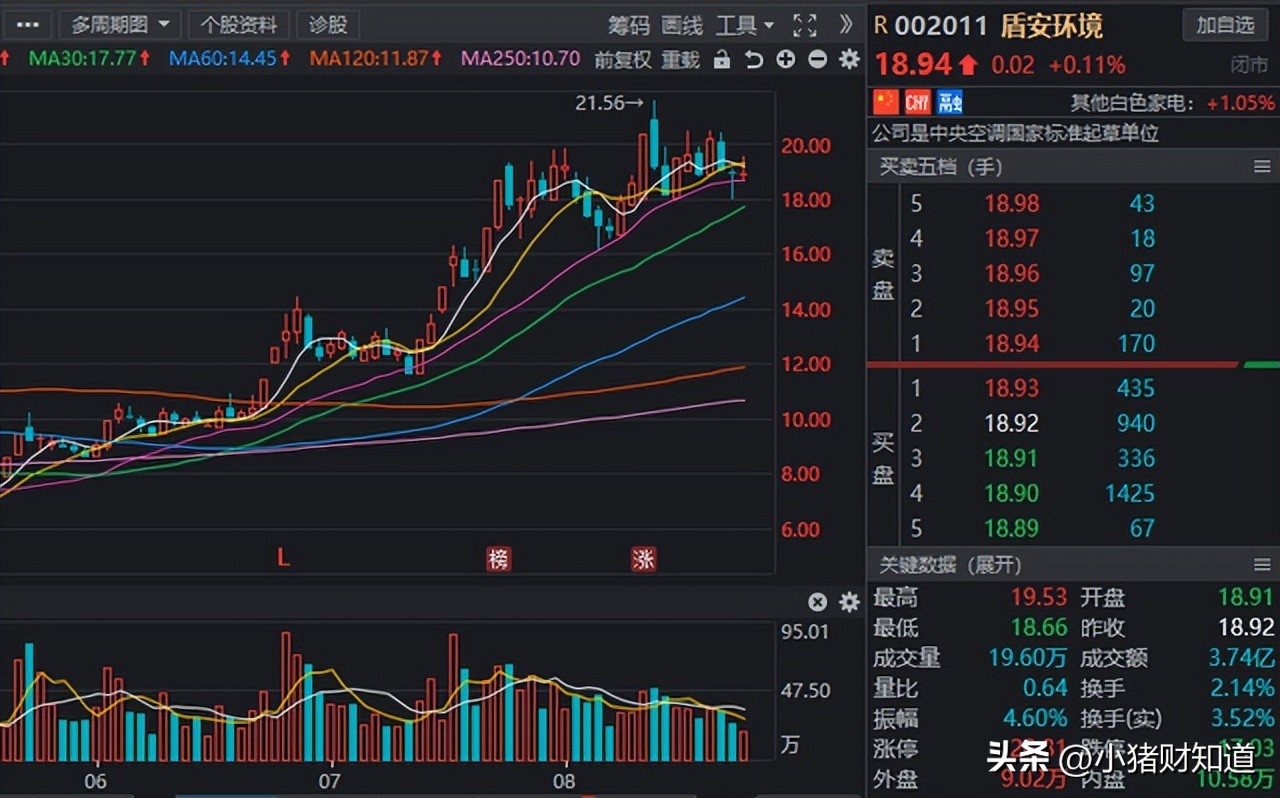 空气热源热泵概念股,空气源热泵产业链及相关概念股