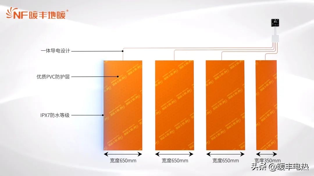 民宿地暖,民宿电地暖好还是水地暖好