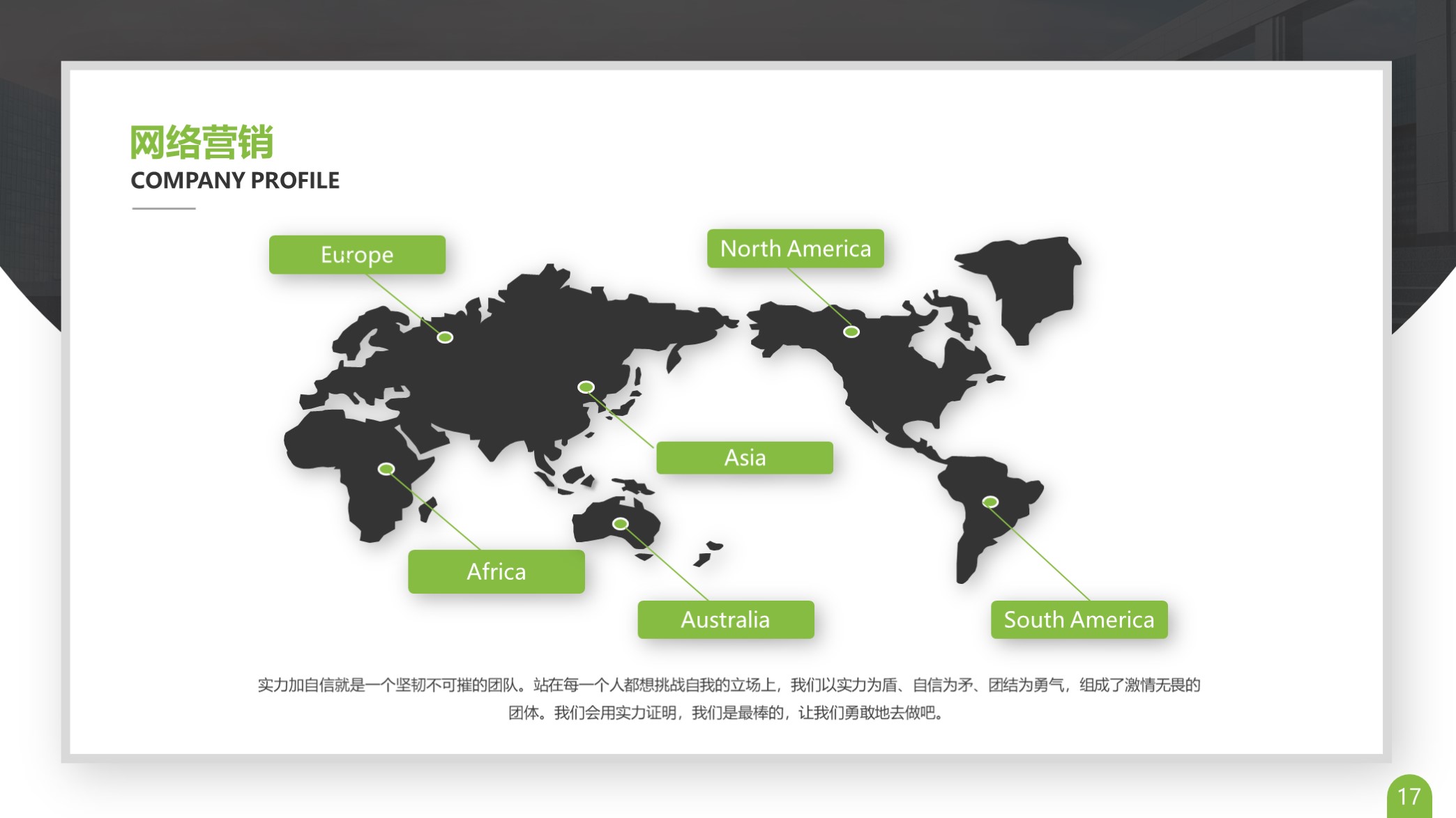ppt公司发展历程排版模板,卡片式ppt模板