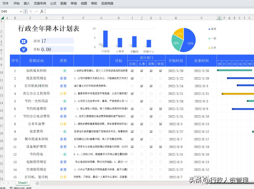 2023行政部计划甘特图.牛了个牛！