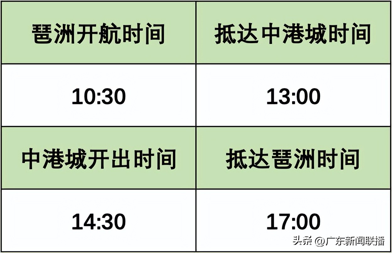 广州琶洲港澳客运码头试运营,琶洲港澳客运码头乘船指引