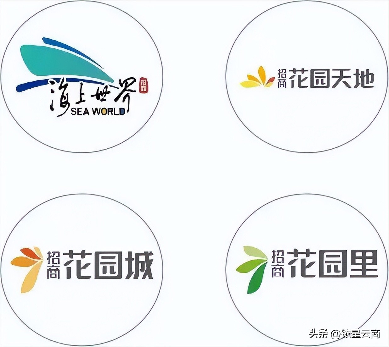 解锁商业多元玩法,全面复盘招商商管2022进阶历程