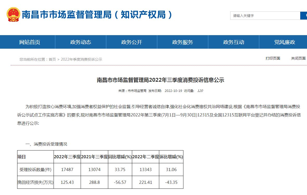 江西酱味品牌“煌上煌”上榜南昌三季度消费投诉“黑名单”