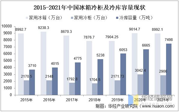 聚氨酯行业发展前景,聚氨酯胶行业发展