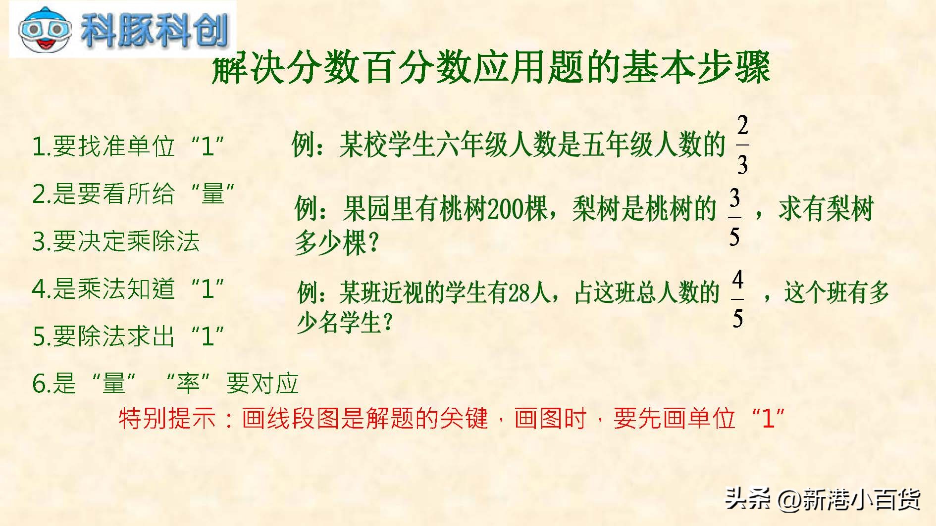小学数学计量公式大全表完整版,小学数学单位换算题解题技巧
